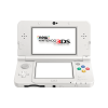 Nintendo 3DS -perhe