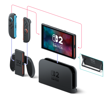 images/products_25/hw_ns2_nintendo_switch_2/beautyshots/NintendoSwitch2-HW-34.png