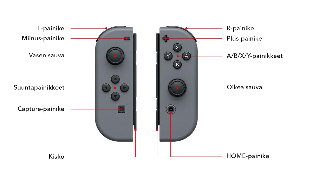 Joy-Con - Front