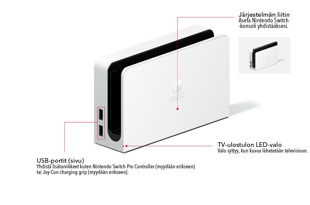 Nintendo Switch dock - front