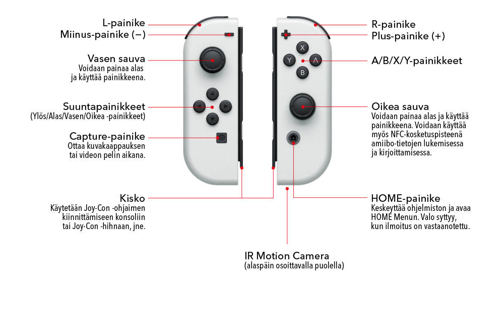 Joy-Con - front